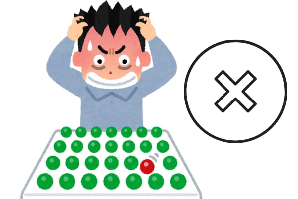 Common Mistakes That Destroy Daily Trading Profits